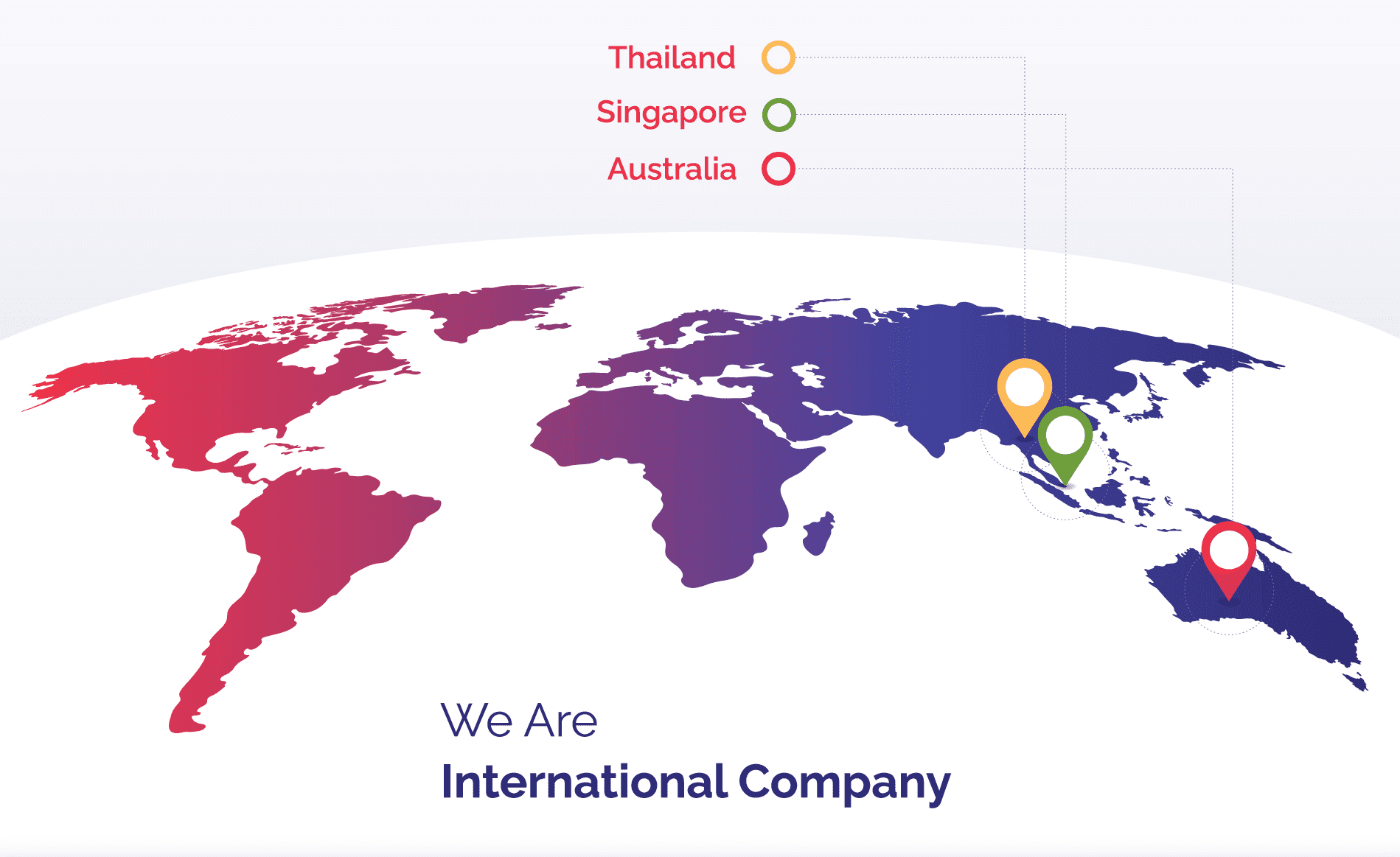 Digital Performance Marketing Agency in Singapore