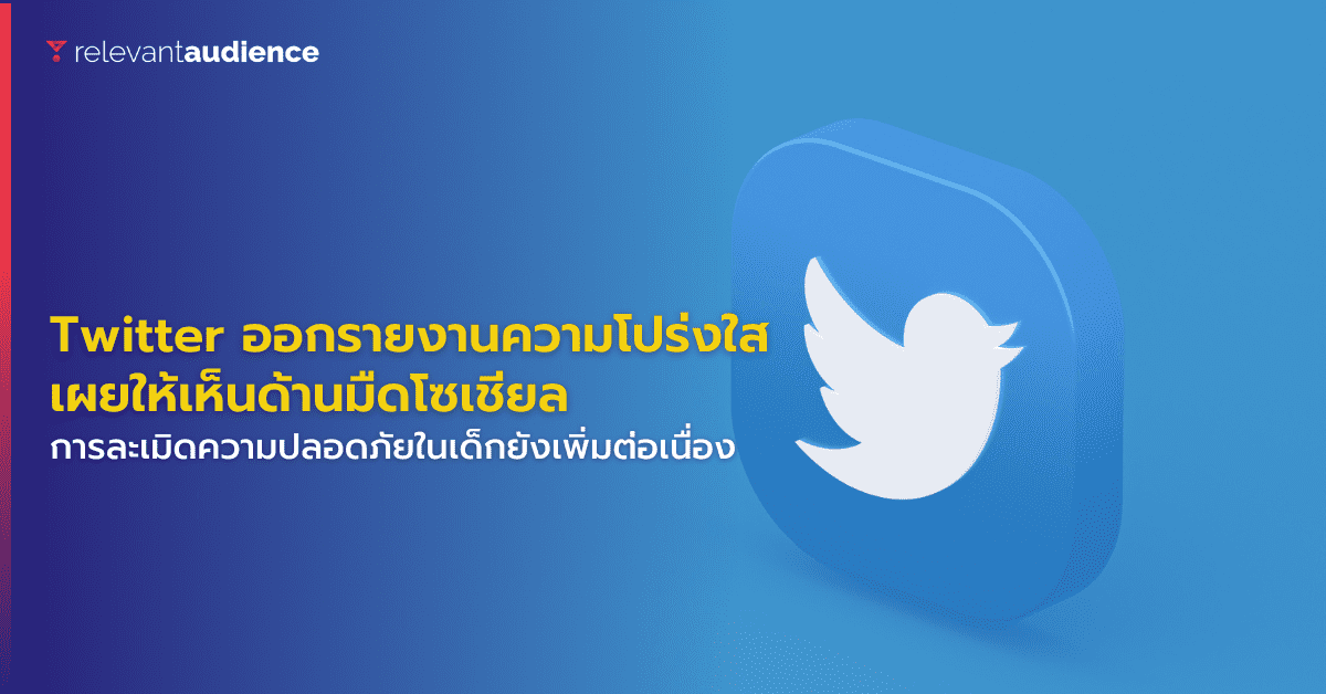 Copy of [NEW] Blog Size [1200x628px] (42)