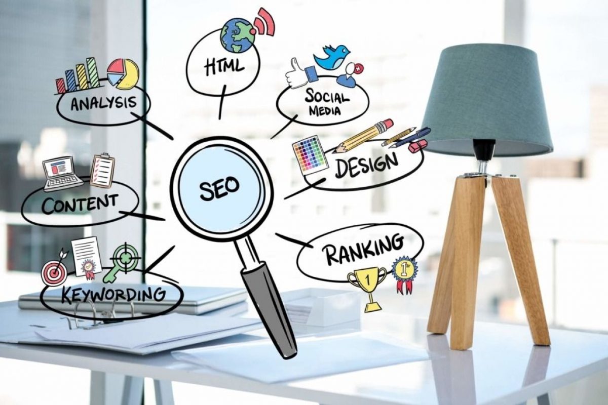 SEO-eCommerce-scaled-1-1024x683